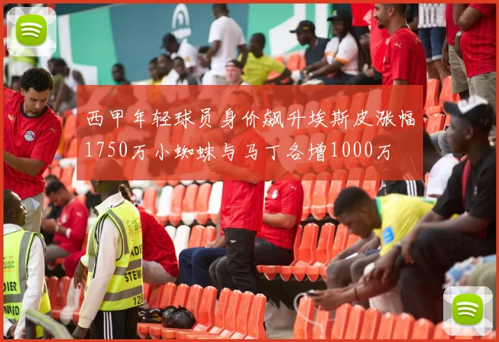 西甲年轻球员身价飙升埃斯皮涨幅1750万小蜘蛛与马丁各增1000万